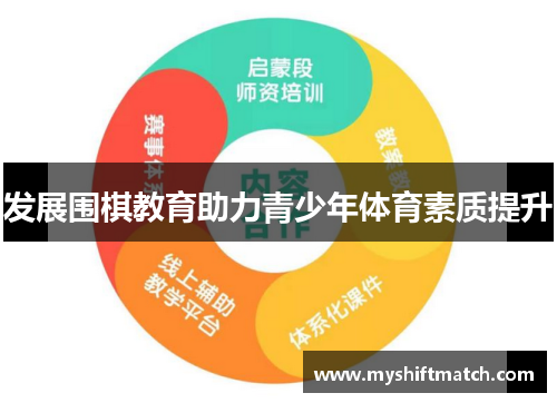 发展围棋教育助力青少年体育素质提升